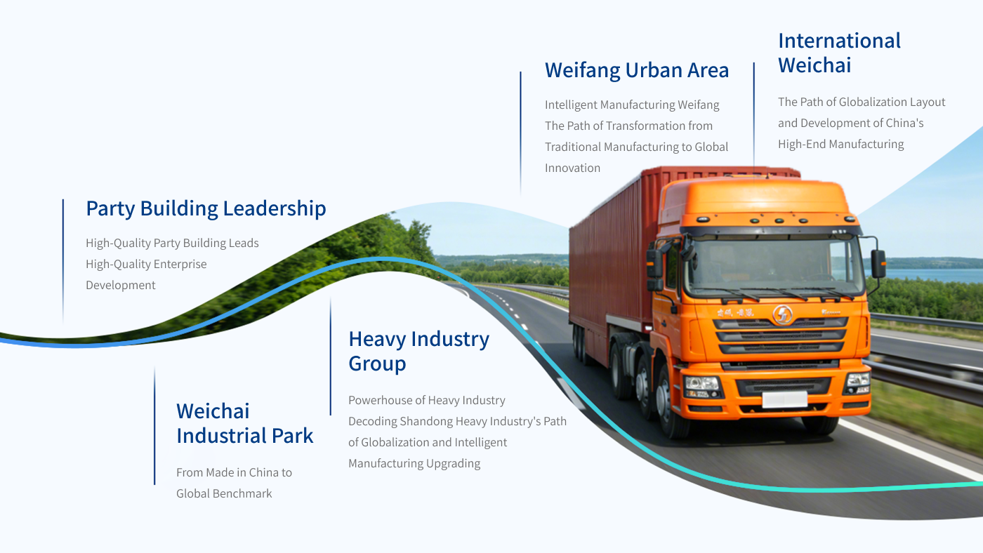 Five Major Routes